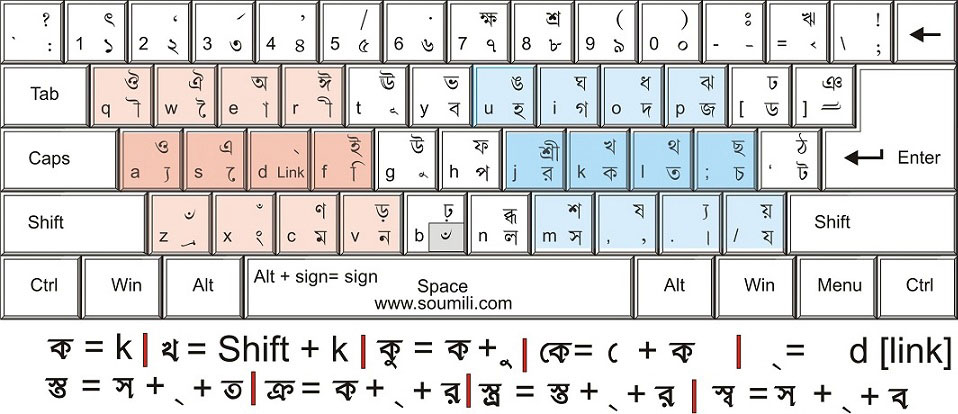 bangla keyboard for pc